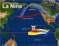 La Nina climate cycle over : UN
