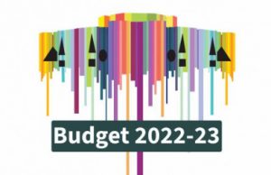 Survey says Bangladesh’s budget least transparent in South Asia